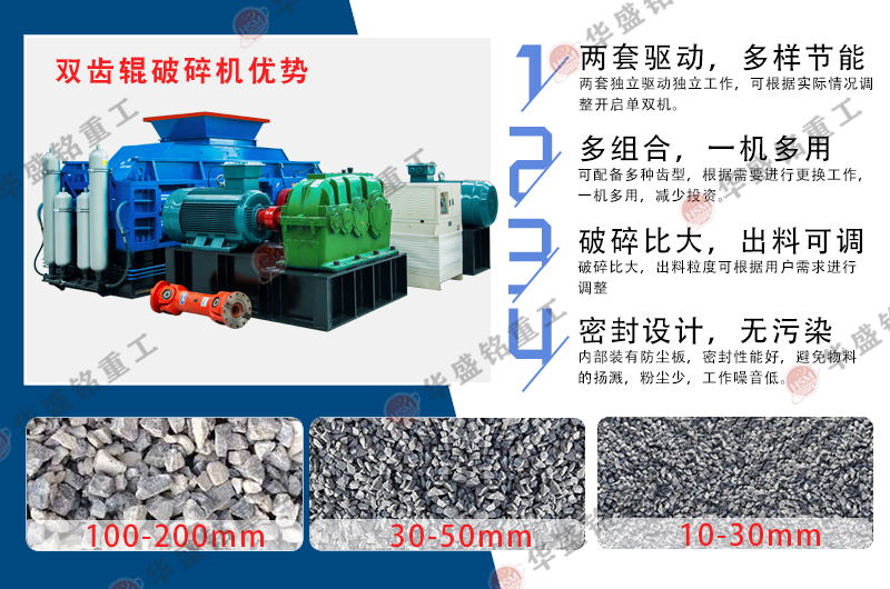 瀝青路面破碎用1000x1200型雙齒輥破碎機時產量多少，多大電機 